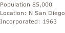Population 85,000 Location: N San Diego Incorporated: 1963