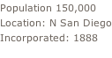 Population 150,000 Location: N San Diego Incorporated: 1888